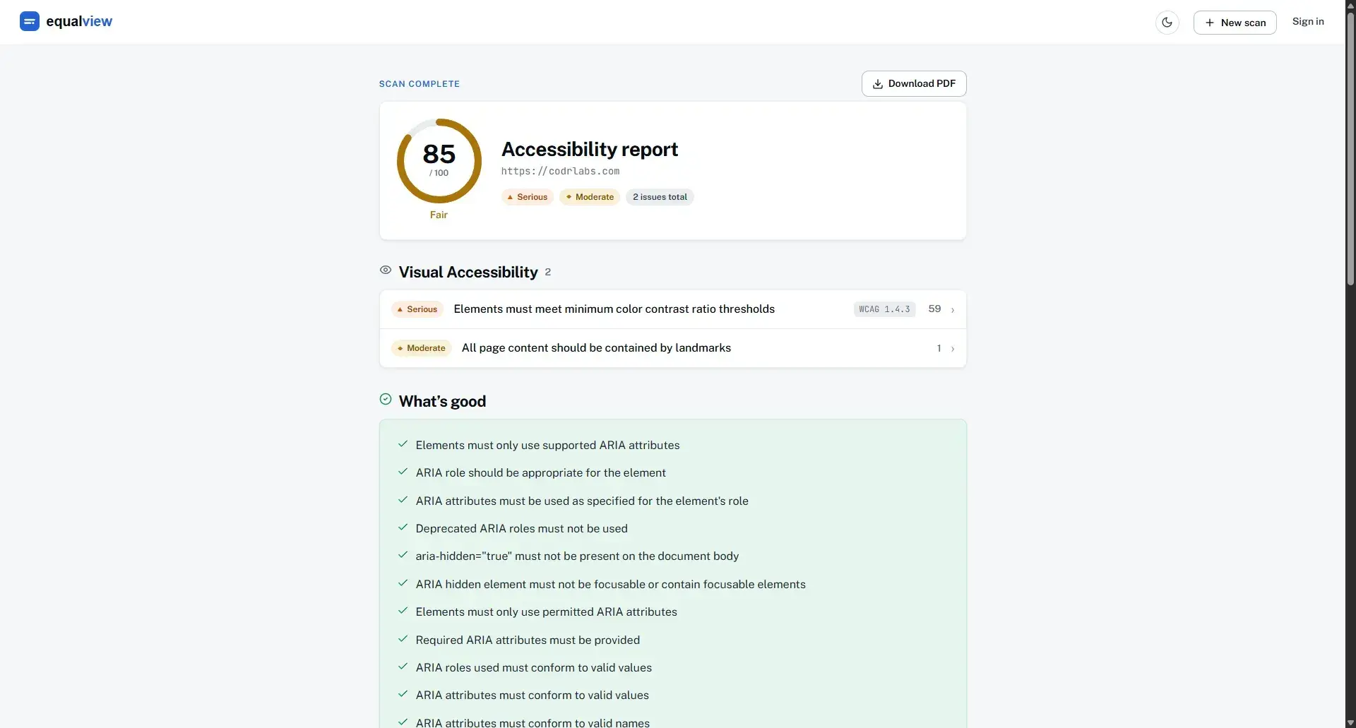 EqualView — free, open-source, and built to compete.